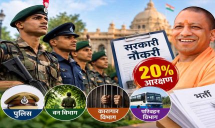 पूर्व अग्निवीर युवाओं के लिए योगी सरकार ने आसान की सरकारी नौकरी की राह