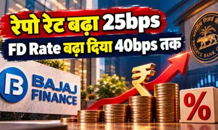 Bajaj Finance FD Rates: फिक्स्ड डिपॉजिट पर ब्याज दरों में 0.40% तक बढ़ोतरी, सीनियर सिटीजंस को 8.15% रिटर्न