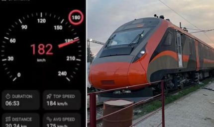कोटा में वंदे भारत का 180 KM प्रति घंटे की रफ्तार से हाईस्पीड ट्रायल सफल, सुरक्षा मानकों की हुई जांच