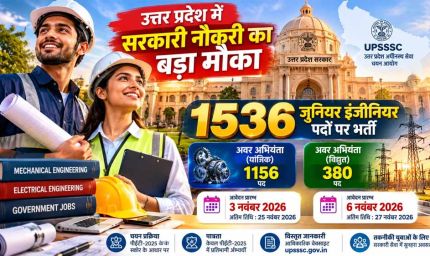 योगी सरकार में तकनीकी युवाओं के लिए रोजगार के नए अवसर, अवर अभियंता के 1536 पदों पर भर्ती प्रक्रिया शुरू