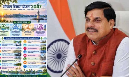 भोपाल डेवलपमेंट प्लान 2047 पर तेज हुई चर्चा, अब तक 800 सुझाव और आपत्तियां दर्ज