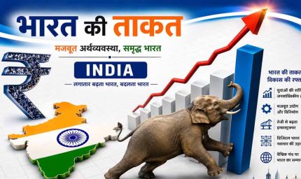 वैश्विक संकट के बीच भारतीय अर्थव्यवस्था की ताकत पर IMF का भरोसा, फिर की भारत की तारीफ