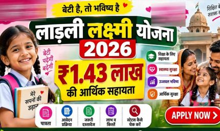 योगी सरकार में बेटियों को मिल रहा संबल, मिशन शक्ति से 1.18 लाख बालिकाएं वित्तीय साक्षरता से जुड़ीं