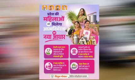 घर-घर पहुंच रहा नारी सशक्तीकरण का संदेश, योगी सरकार में महिला कल्याण विभाग ने संभाली कमान