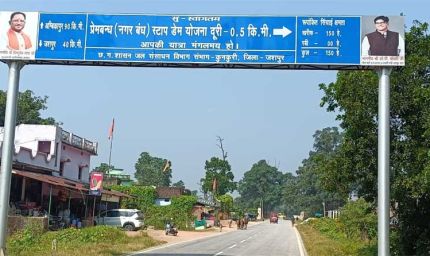 मुख्यमंत्री  विष्णु देव साय के नेतृत्व में जशपुर में सिंचाई सुविधाओं का विस्तार, किसानों को मिलेगी बड़ी सौगात