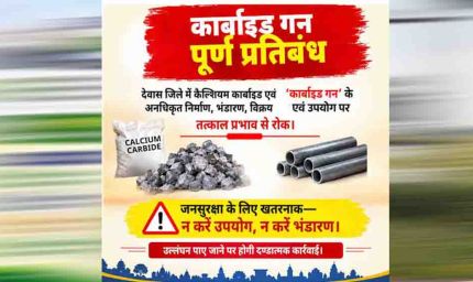 ग्वालियर जिले में कार्बाइड गन के निर्माण, क्रय, विक्रय, भण्डारण व उपयोग पर प्रतिबंधित