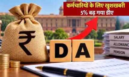 हिमाचल प्रदेश के कर्मचारियों को दिवाली गिफ्ट, 5% DA बढ़ा; ₹10,000 एरियर भी मिलेगा