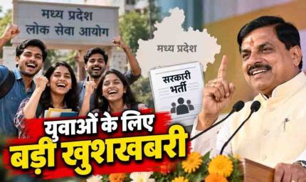 मध्यप्रदेश में युवाओं के लिए खुशखबरी, सरकार ने मंजूर किए 1.24 लाख नए पद; नौकरी के बढ़ेंगे अवसर