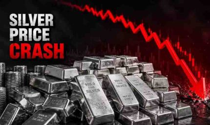 चांदी की कीमतों में बड़ी गिरावट, ₹4,000 टूटकर ₹1.85 लाख पर पहुंची, सोना भी सस्ता