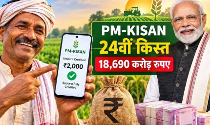 PM किसान की 24वीं किस्त जारी, 9 करोड़ से ज्यादा किसानों के खाते में पहुंचे 18,690 करोड़ रुपये