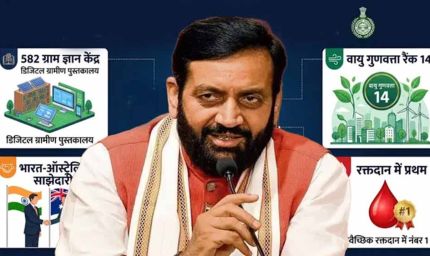 हरियाणा की बड़ी उपलब्धियां, फरीदाबाद की स्वच्छ वायु रैंकिंग से लेकर 582 विलेज नॉलेज सेंटर तक