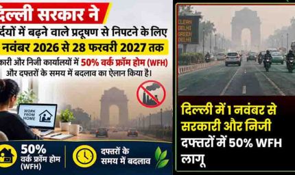 दिल्ली-NCR में प्रदूषण पर सख्ती, 5 से 20 नवंबर तक वर्क फ्रॉम होम; निर्माण कार्यों पर भी रोक