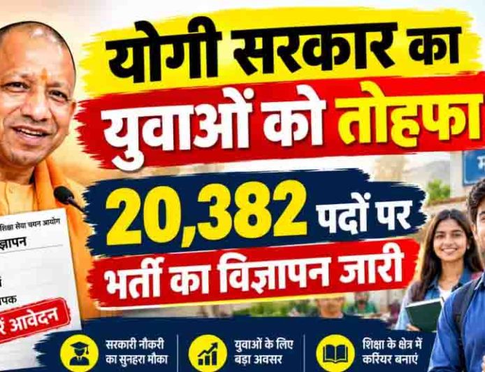 योगी सरकार में युवाओं को अवसर, माध्यमिक विद्यालयों में कुल 20,382 पदों पर भर्ती प्रक्रिया के लिए विज्ञापन जारी