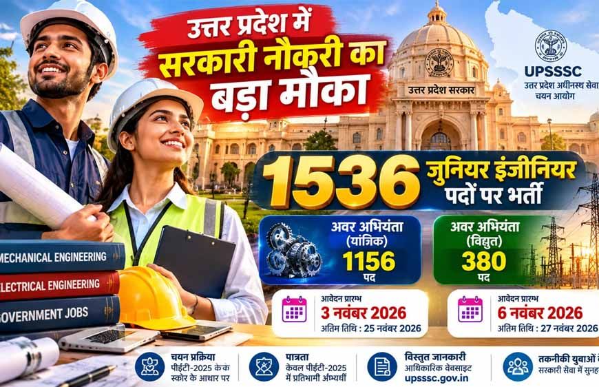 योगी सरकार में तकनीकी युवाओं के लिए रोजगार के नए अवसर, अवर अभियंता के 1536 पदों पर भर्ती प्रक्रिया शुरू