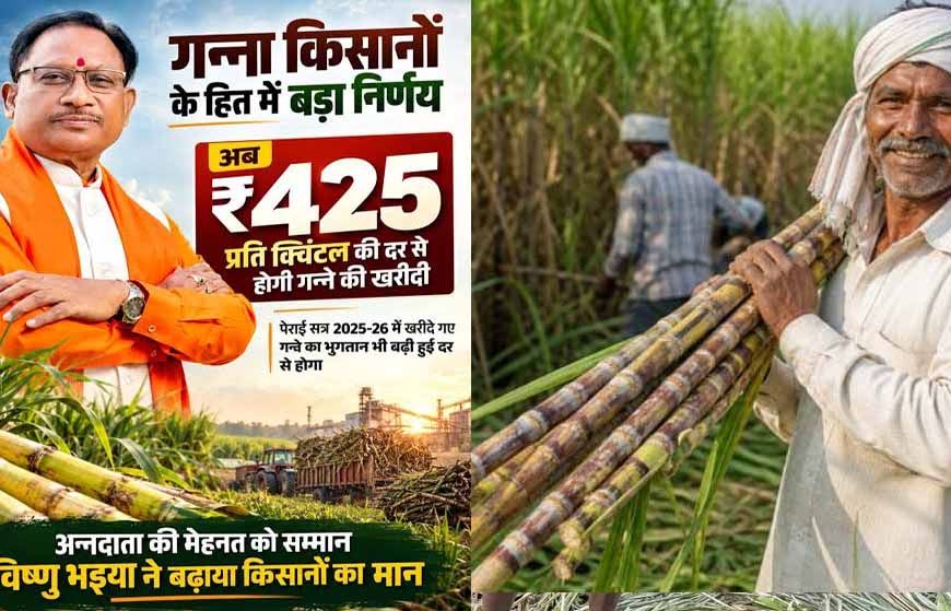 छत्तीसगढ़ में गन्ना मूल्य ₹425 प्रति क्विंटल, देश में सबसे ज्यादा दर देने का दावा