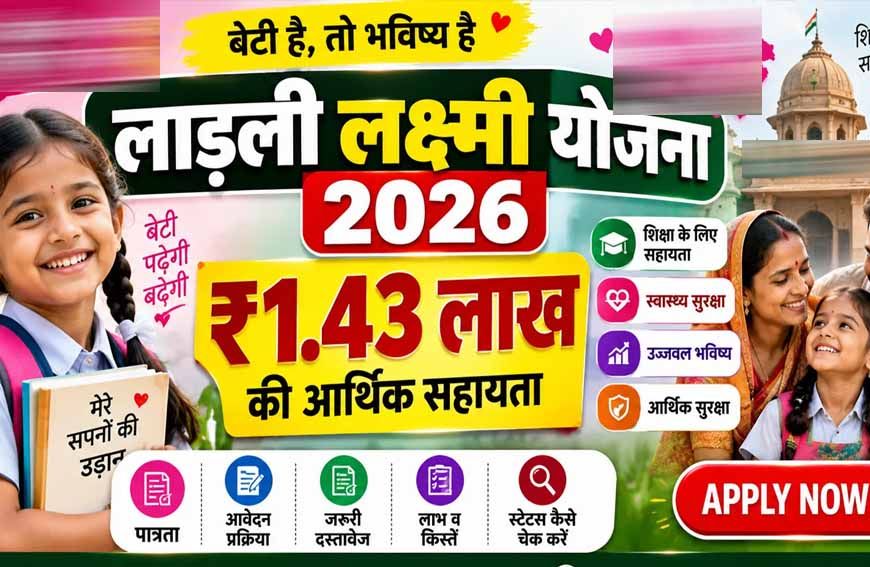 योगी सरकार में बेटियों को मिल रहा संबल, मिशन शक्ति से 1.18 लाख बालिकाएं वित्तीय साक्षरता से जुड़ीं