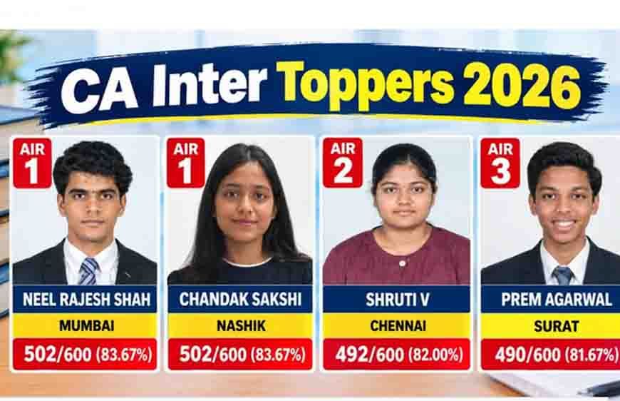 ICAI CA इंटर रिजल्ट 2026: नील राजेश शाह और चंदक साक्षी ने किया टॉप, हासिल की AIR 1