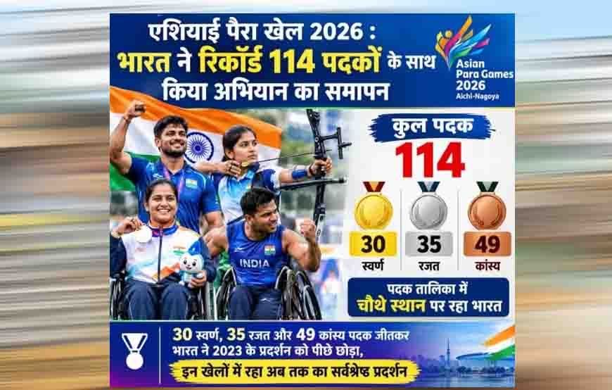 एशियन पैरा गेम्स में भारत का ऐतिहासिक प्रदर्शन, 114 मेडल के साथ बनाया नया रिकॉर्ड